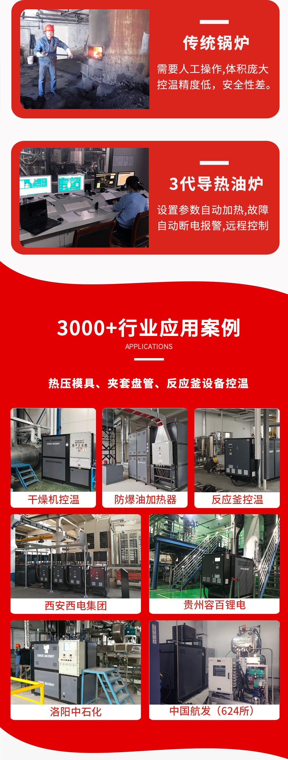 電加熱導(dǎo)熱油爐特點 電加熱導(dǎo)熱油爐特點